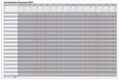 Whiteboard Semesterplan/Årsprojekt 2027