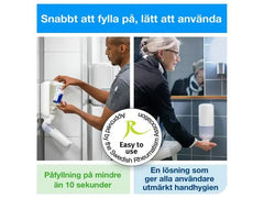 Handdesinfektion TORK S4 alkoholfri 1L - Primmeshiper