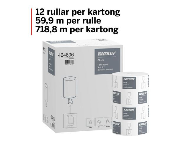 Torkrulle KATRIN Plus 2-L S 60m/rl - Primmeshiper