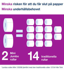 Toalettpapper TORK Uni T2 2-lag 12/fp - Primmeshiper